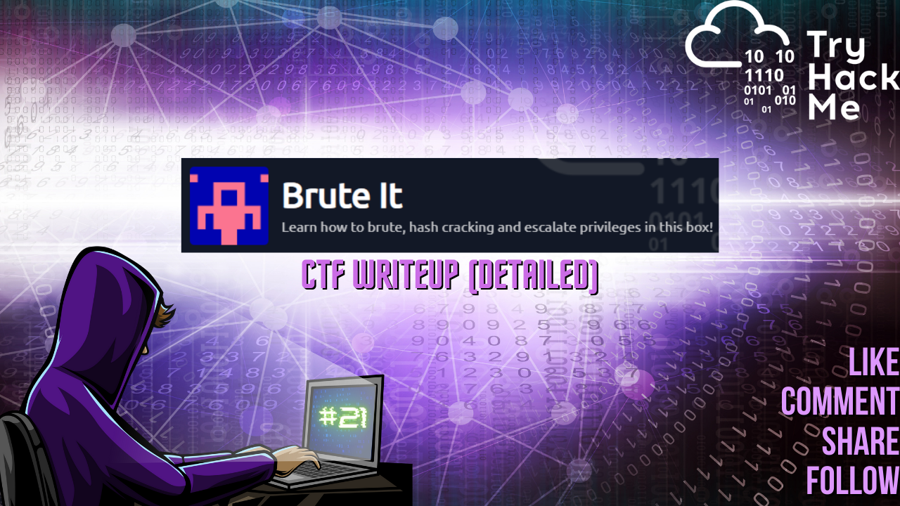 TryHackMe- Brute It CTF Writeup (Detailed) | By Hassan Sheikh | InfoSec ...