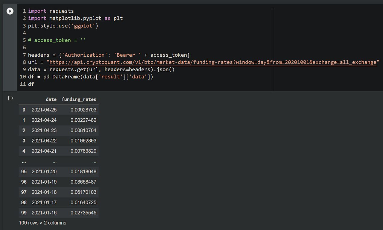 API CryptoQuant using Python - Wongsakorn Sanwises - Medium