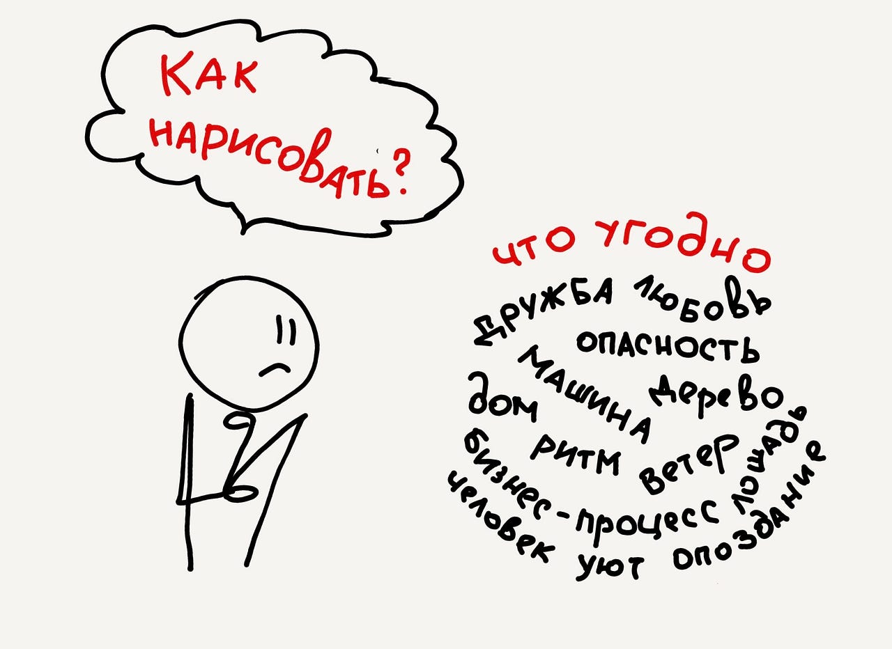 Рассмотрите рисунки как вы думаете по какому рисунку можно составить текст описание