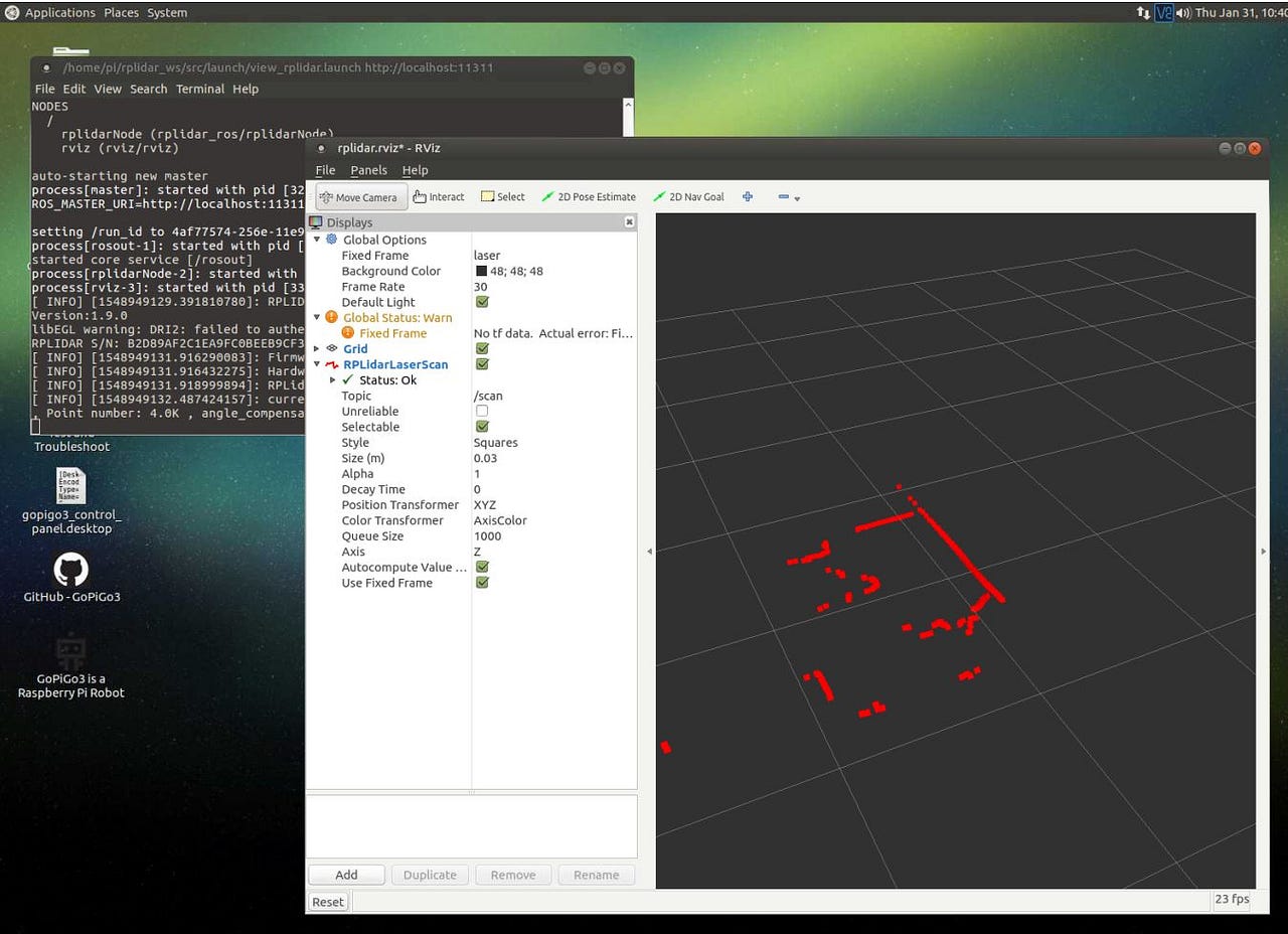 Installing the RPLidar Lidar Sensor on the Raspberry Pi | by Dexter ...