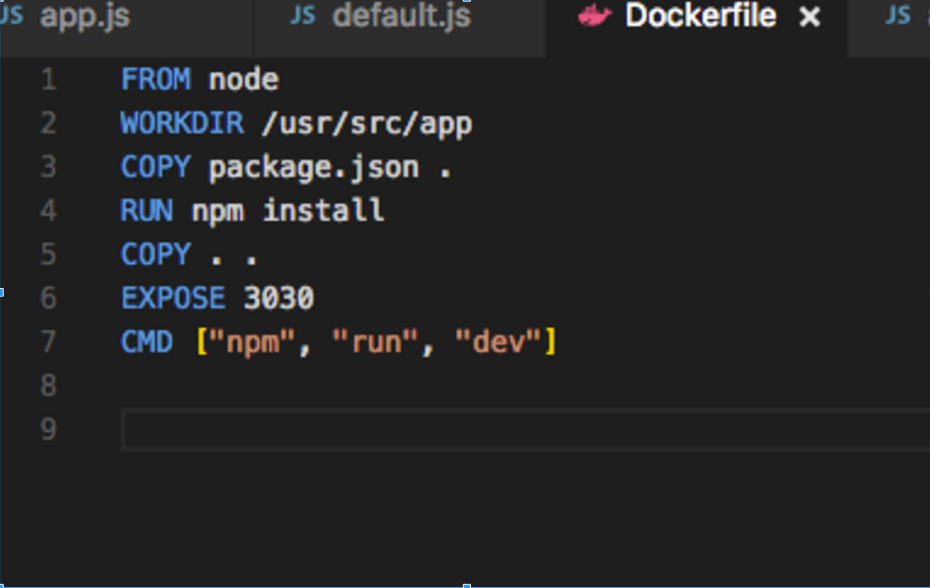 The File, The Image, and The Container | by Marina McGrath | Medium