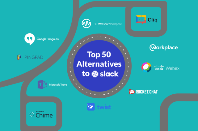 Top 50 Alternatives To Slack 2019 Microsoft Cisco And Many Many More - 