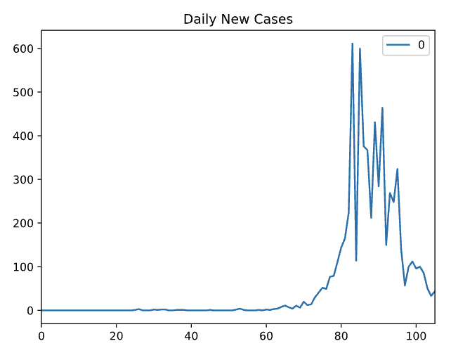 This is image title This is image title