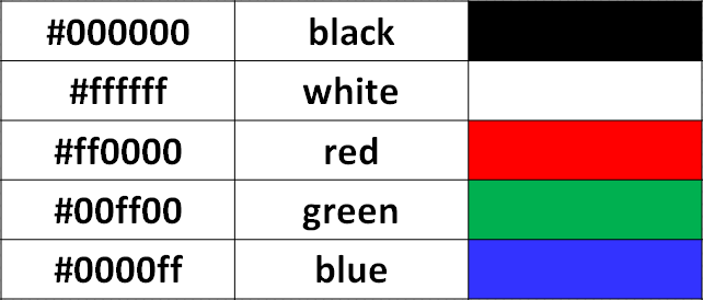 Css Hexadecimal Color Chart