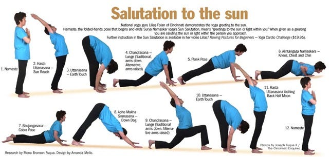Sun Salutation Weight Loss