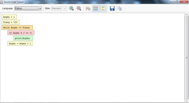 Solusi Belajar Pemrograman menggunakan FLOWGORITHM dengan Kodingan ...