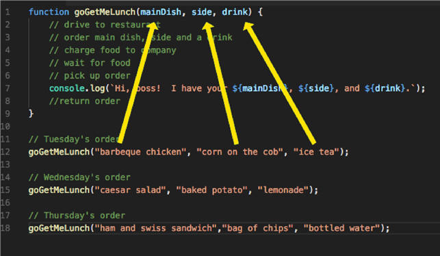 Functions: Why, How, and Anatomy (in JS) | by Jennifer Nordell | Medium