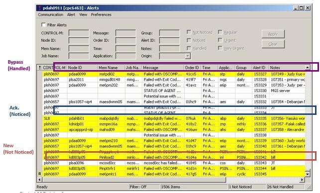 An Overview of Control-M. Control-M is a BMC product which… | by Vijaykumar  Pasupuleti | Medium