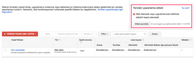 Adwords Hedef Kitle Nasil Olusturulur By Eyup Ceviz Medium