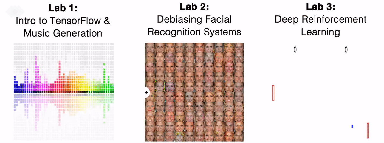 intro deep learning