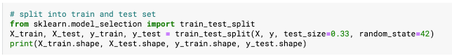 Simple Logistic Regression in Python | by Destin Gong | Towards Data ...