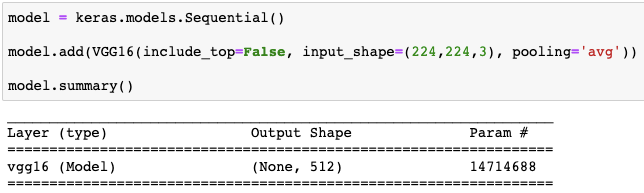 A Simple Guide to Using Keras Pretrained Models | by Shiva Verma ...