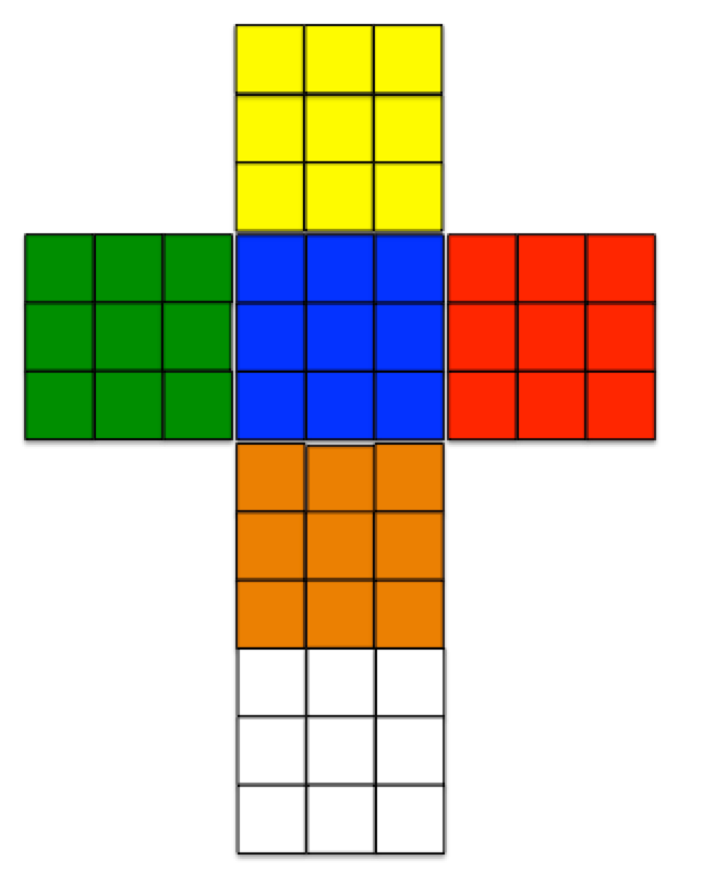 Guide to Solve the Rubik’s Cube. Layer Method for 3 x 3 x 3 cube | by ...