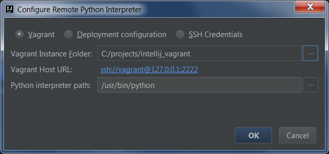 Phpstorm