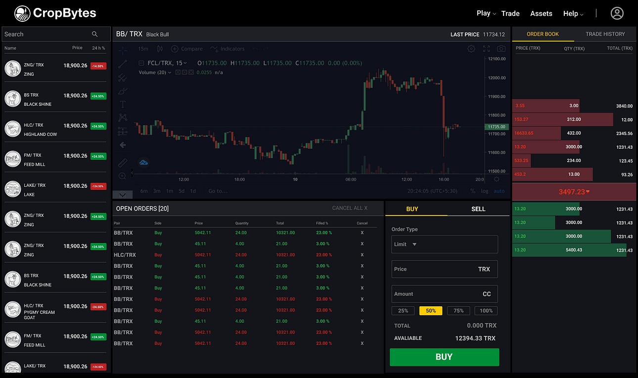 CropBytes Crypto Trading Exchange