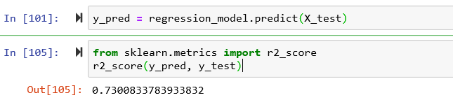 Simple Linear Regression Implementation | by Jaya Aiyappan | Analytics ...