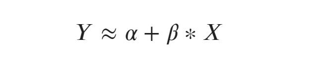 Linear Regression By Hand Explanation On How To Model A Linear By Roman Studer Towards Data Science