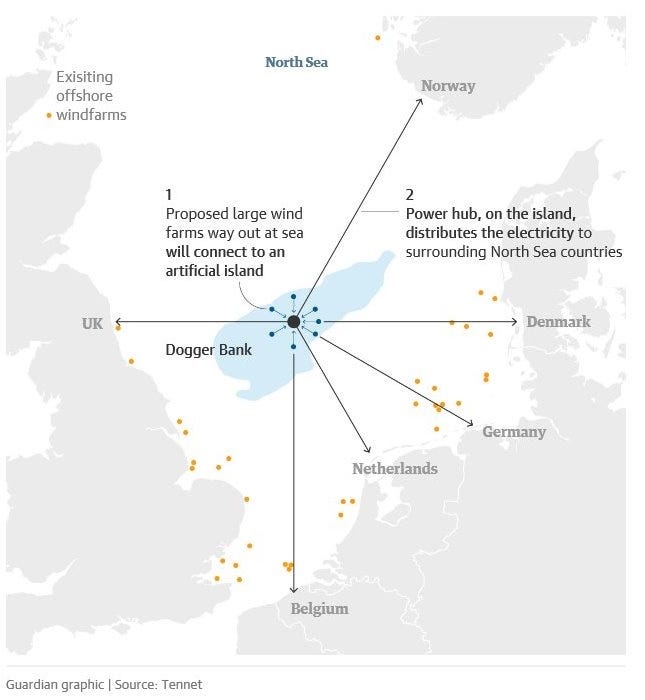 Amble Regeneration & Community Development fund by Ord Croft Ord
