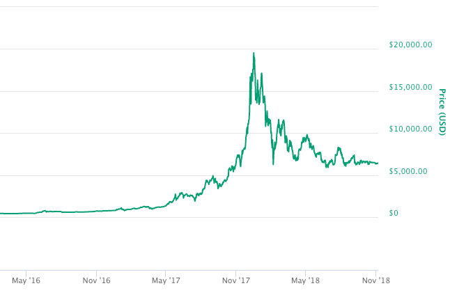Why Stablecoins Matter More Than You Think - Origin ...