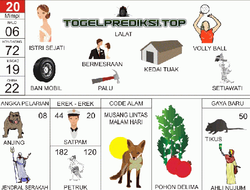 Togel Hkg Hari Ini Live
, Hongkong Pools Live Draw Permainan Togel Hongkong Pools Ini By Togel Hongkong Medium