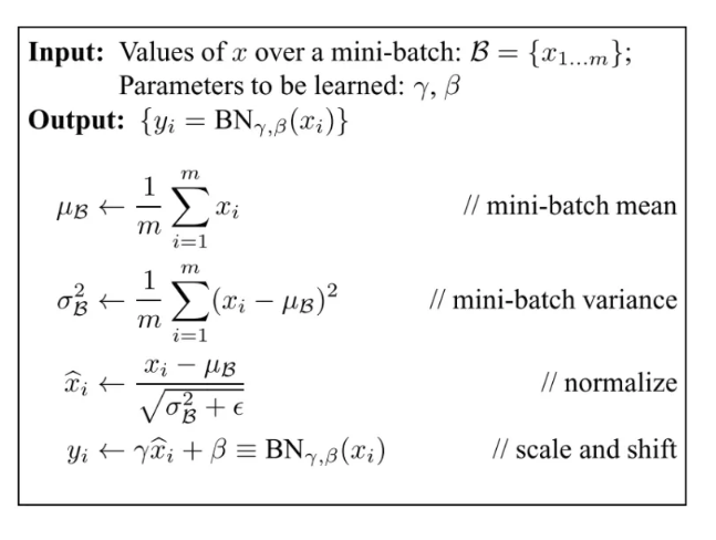 Normalization Techniques In Deep Neural Networks By Aakash Bindal 