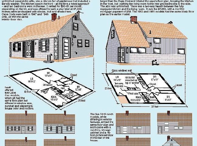3D Printed Home a Day V.2 From Levittown to 3D Printed