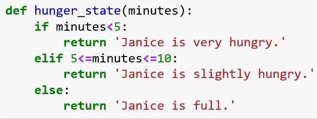 How To Write A Basic Function In Python For Beginners | by an amygdala ...