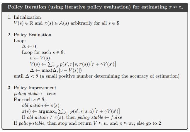 Reinforcement Learning (RL) 101 : Dynamic Programming | by Chatchawan ...