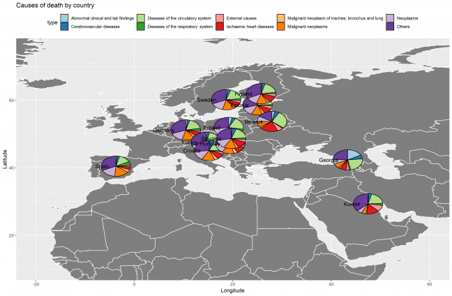 Using ggplot to plot pie charts on a geographical map by Using ggplot to plot pie charts on a geographical map by