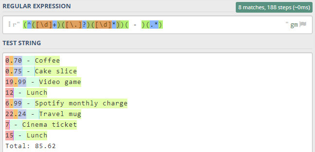 Using RegEx to extract expenses information from a text