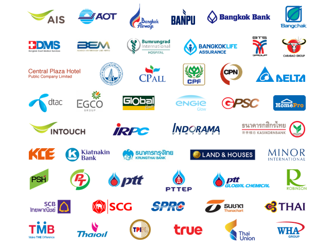 Towards Thailand 4.0: How much do Thailand’s biggest companies engage