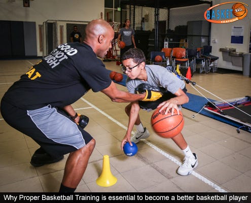 Why Proper Basketball Training Is Essential To Become A Better Basketball Player By Houstonbasketballcoaching Medium Why Proper Basketball Training Is Essential To Become A Better Basketball Player By Houstonbasketballcoaching Medium