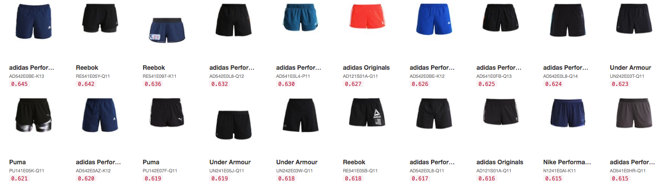 Search using 'addidsa trosers'