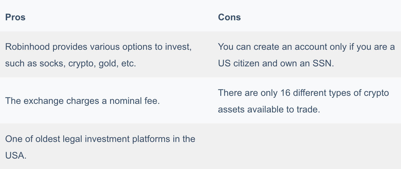 Is Investing In Cryptocurrency Legal In The Usa? : Crypto Fund Formation Hedge Fund Formation : For example, if you need to dispute a purchase, your credit card company has a process to help you get your money back.