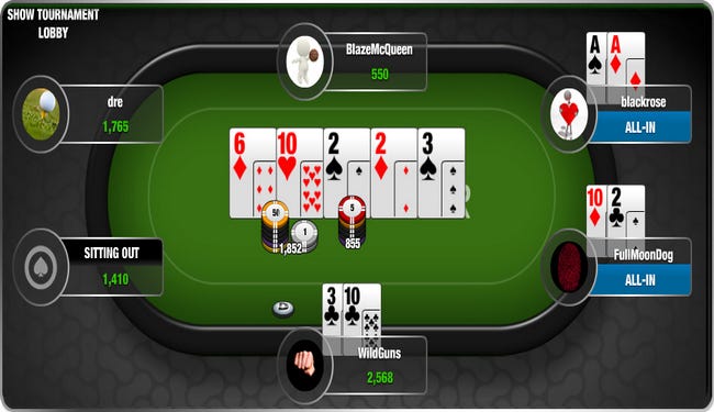 Play online games and earn money without investment Play online games and earn money without investment
