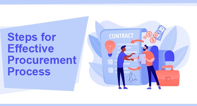 Steps for Effective Procurement Process