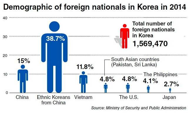 The Point of No Return: Korean Views on Failure | by Alex Gershon | Medium