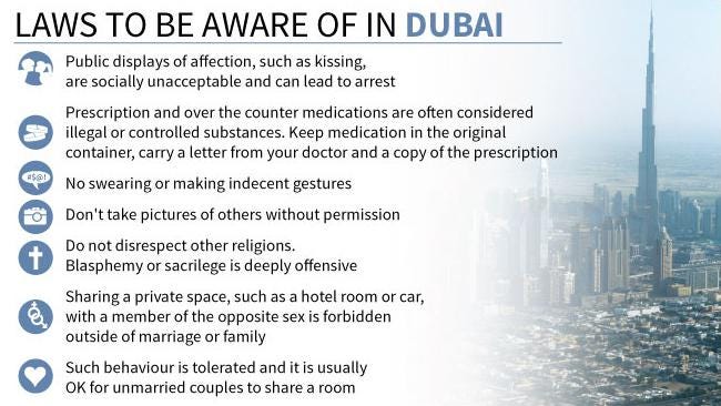 5 Things You Should Know Before Travelling To Dubai By Chetan Jadhav 5 Things You Should Know Before Travelling To Dubai By Chetan Jadhav
