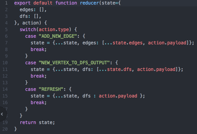 Day #4 — Using Redux with React - Algorithms&Development - Medium