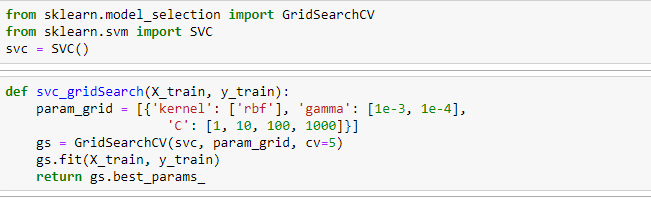 sklearn svm gridsearchcv
