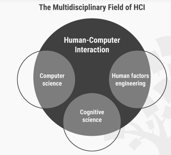 human computer interaction and machine learning