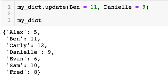 Introduction to Python Dictionaries | by Erika D | Medium