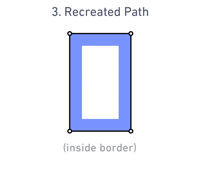 Download Sketch S Brilliant New Way To Export Borders As Svg By Peter Nowell Design Sketch Medium