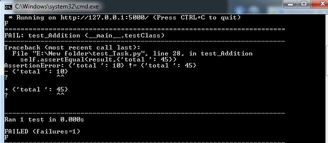 How to do Unit Testing in Flask and find Code Coverage | by Neeti Jain ...