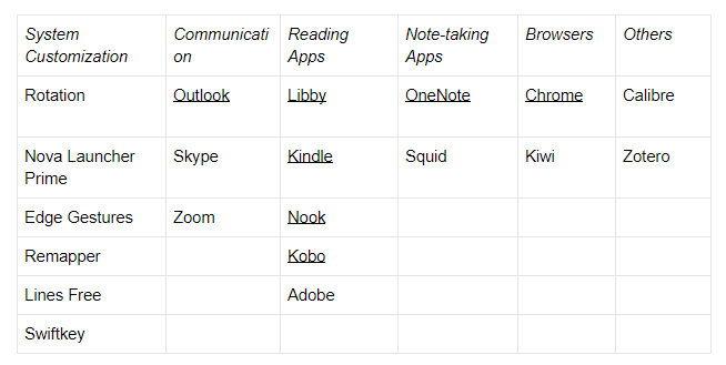 third party kindle reader app third party kindle reader app