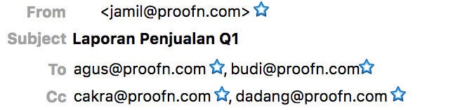 Sering mendengar istilah “CC” dan “BCC” dalam email? Apa sih artinya