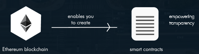 very new customer discount