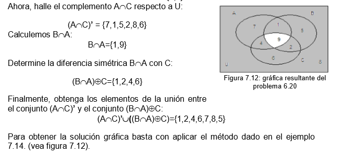 Capítulo 7 Teoria De Conjuntos Matematicas Discretas Medium Capítulo 7 Teoria De Conjuntos Matematicas Discretas Medium