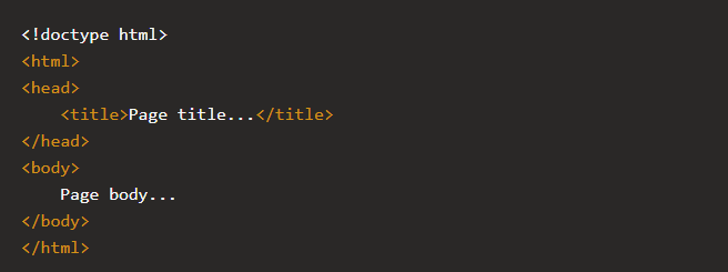 What are HTML, CSS and Bootstrap and their roles in Web Development ...