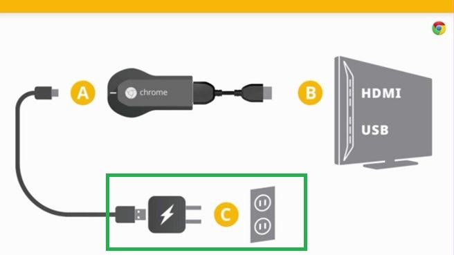 A Step-By-Step Guide On How To Cast Content Using Chromecast Help | by  Janet Evans | Medium